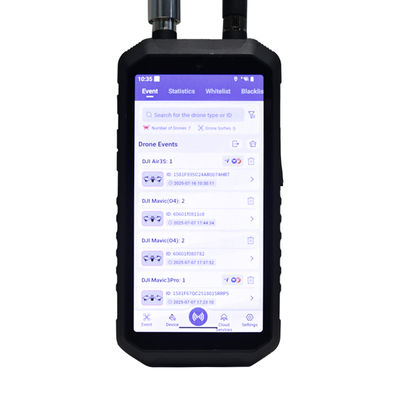 Handheld Drone Detector with CRPC+ Technology and RID Monitoring for Passive Detection in Urban Environments