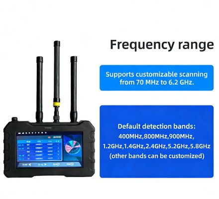 주문 70-6200MHz検出器 FPV検出・映像伝送キャプチャ Ladaksy L04 対ドローンシステム ドローン検出器 ドローン防御システム ドローンセキュリティ 온라인 제조