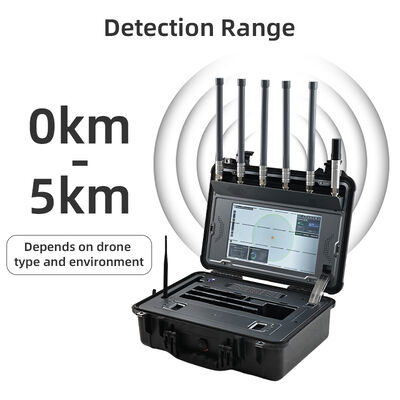 주문 휴대용 카운터 UAV 시스템 GPS 스푸핑 및 무선 프로토콜 분석과 함께 30MHz-6GHz 드론 탐지 장치, 국경 보안, 군사 및 중요한 인프라를위한 5km 드론 탐지 온라인 제조