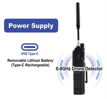 주문 프로 드론 0-8GHz 신호 탐지기 OFDM HD FPV 및 FM 아날로그 전송 온라인 제조