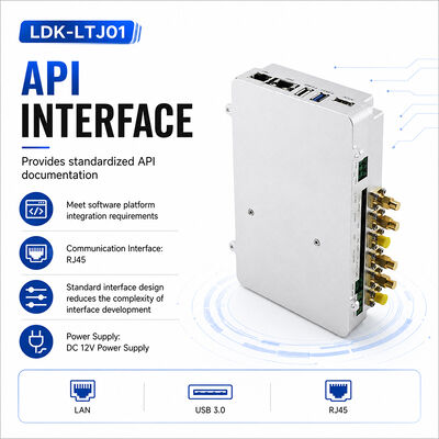 구입하다 100MHz-6000MHz 보안 탐지 및 분석 모듈 수동 탐지 통합 RF 컴퓨팅 장치 DJI/AUTEL/DIY 오픈 API 및 블랙리스트/화이트리스트 논리 통합 모듈을 위한 정확한 지문 ID 온라인 제조