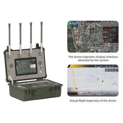 Portable Handheld Drone Detector | Rapid Deployment & Easy Setup | Multi-Band RF Detection 900MHz–6GHz | Lightweight Anti-Drone Device for Security, Surveillance & FPV Drone Protection