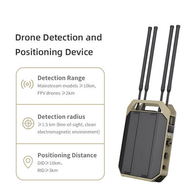 Full-Band 70MHz–6.2GHz Drone Detected, DID≥10km，RID≥3km Positioning Range | FPV Video Capture, ≤3s Detection Response, ≥6h Battery Life for Alaram System