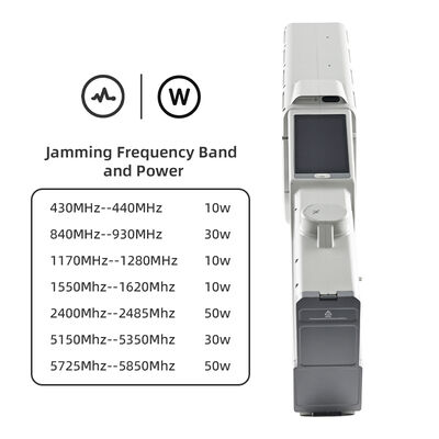 휴대용 드론 건 고휘도 터치 디스플레이 올인원 안티 드론 솔루션 실시간 궤적 추적 10 방위각 정확도 교도소 보안용